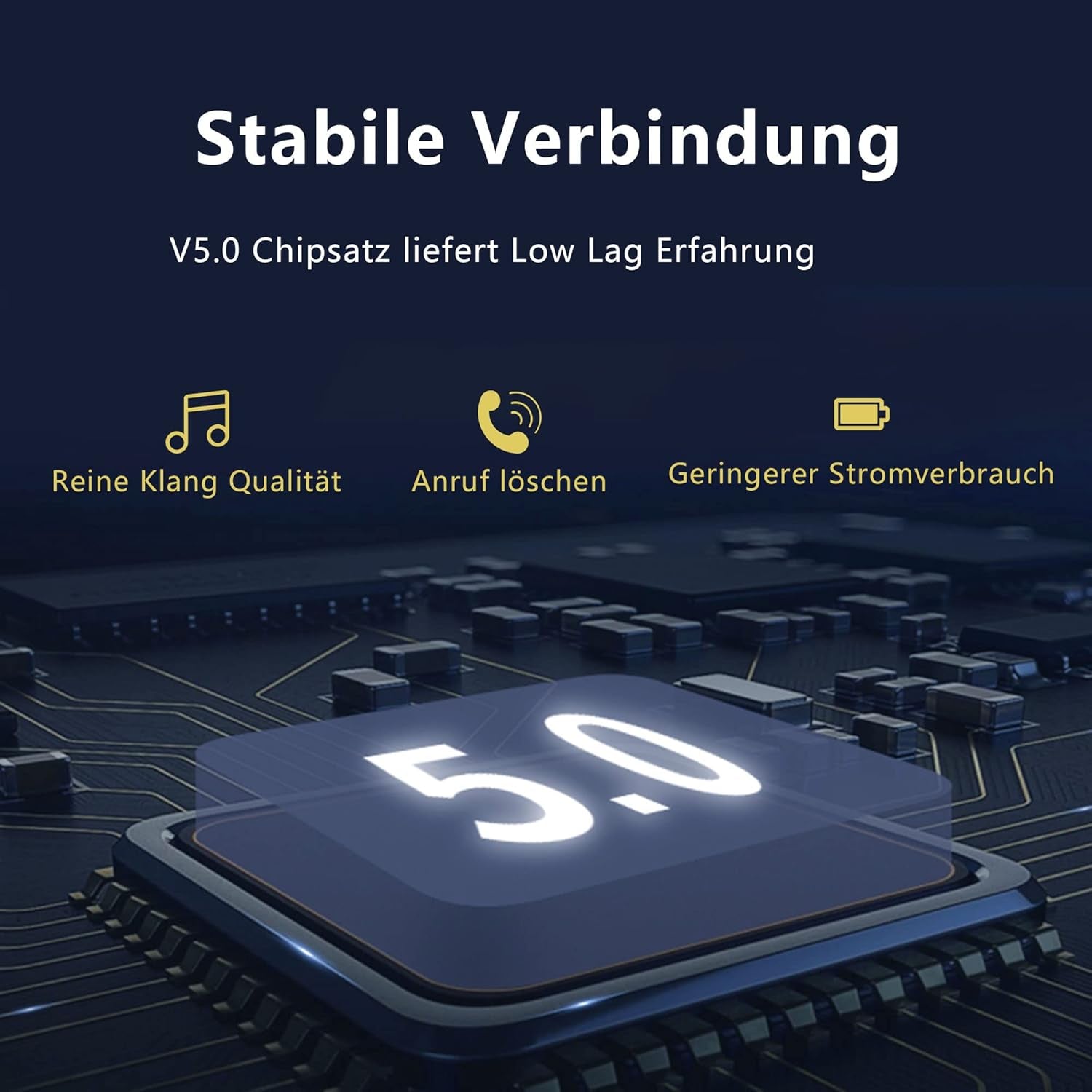 Kids Wireless Earbuds, Bluetooth 5.1 Headphones with Charging Case IPX5 Waterproof Touch Control Clear Stereo Ear Buds Built-In Mic, 36Hrs Playtime Auto Pairing Earphones for Kids Women.