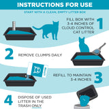 Cloud Control Multi-Cat Clumping Cat Litter with Hypoallergenic Light Scent, 14 Lb