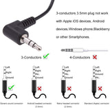 Wired Single Headphones 3.5Mm Right-Side Earphone One Ear Ear-Hook Headphone for EXD-101 ATG-100T Wireless Tour Guide Receiver Radio Podcast Laptop MP3 Ear Bud (Right-Side Earphone)