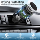 Magnetic Wireless Car Charger, 15W Fast Charging Phone Mount for Car, Fit Iphone 14/13/12 Series