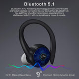 Bluetooth T26 True Wireless Earphones Auto Pairing Bluetooth 5.1 Headphones,Wireless Ear-Hook Running Sports Headphones,Compatible with Ios&Android Devices-Black